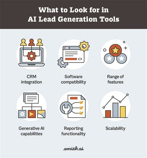 AI Lead Generation: 15 Best Practices .